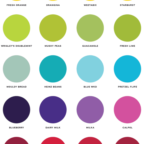 LIMBO AND GINGER'S ALTERNATIVE FOOD & DRINK COLOUR CHART | Limbo and Ginger